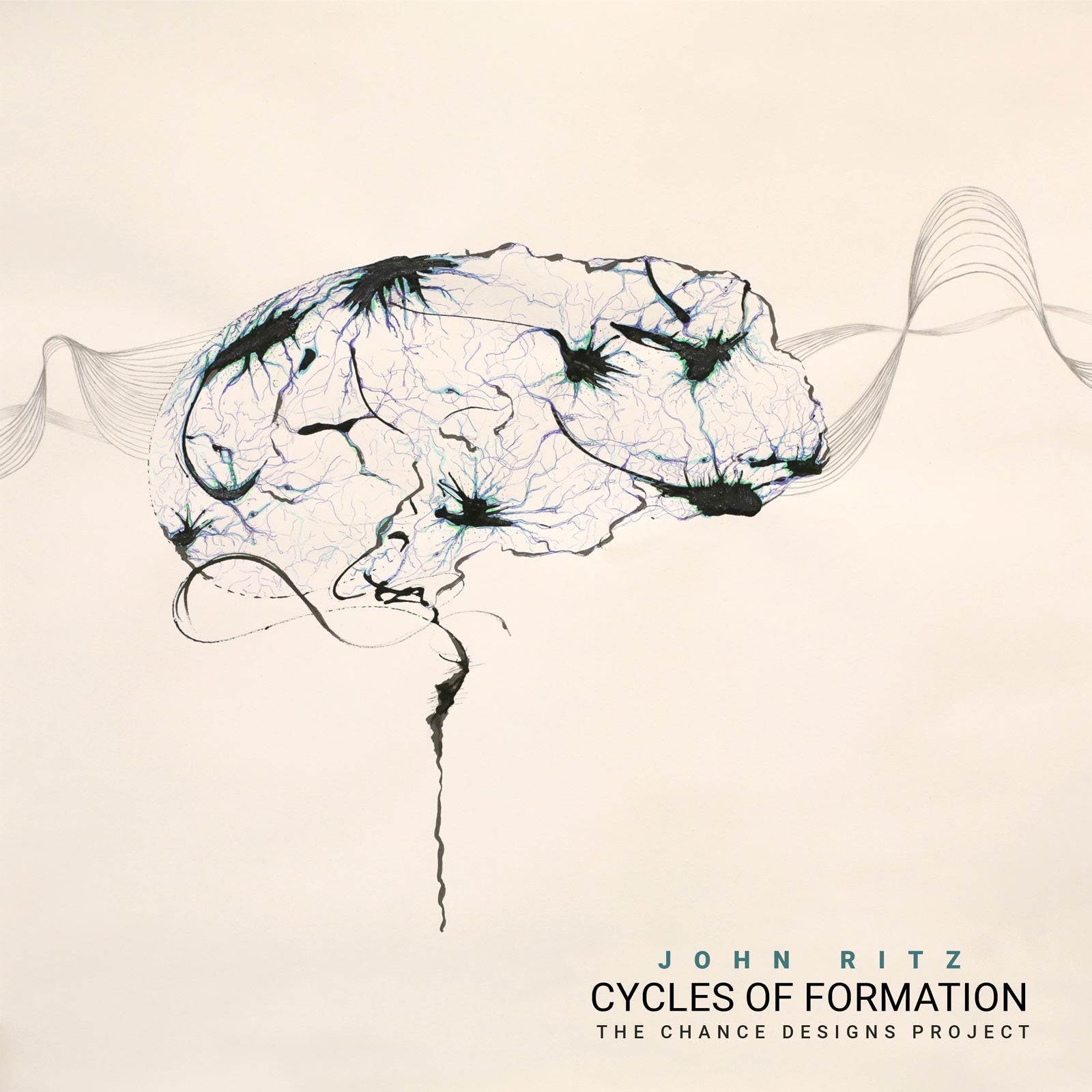 Cycles of Formation